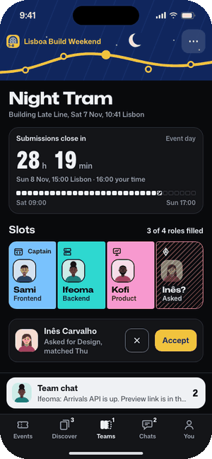 Teams flow: accept request, team full, checklist, final hour countdown